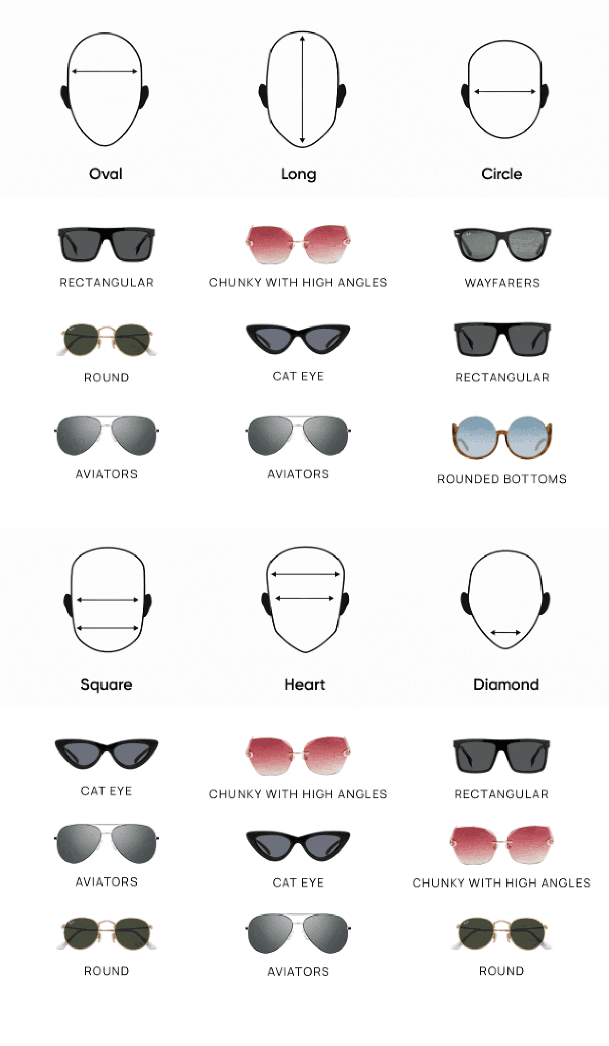 Face Shape Guide for Eyeglasses