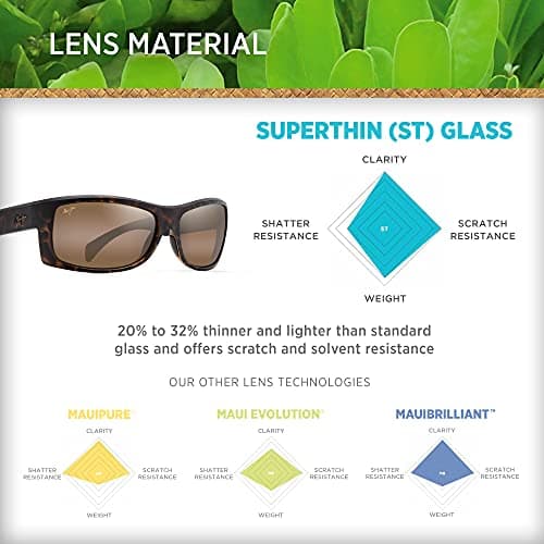 Maui Jim Equator MJ848 10 Sunglasses Caramel Tortoise 64.5mm Men 4